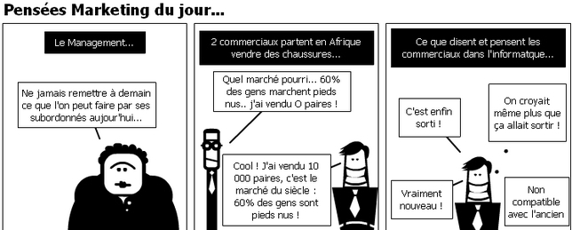 blagues marketing