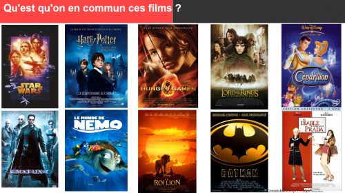 Le Story Telling, l'art de raconter une histoire pour vendre ses idées et convaincre ! 3