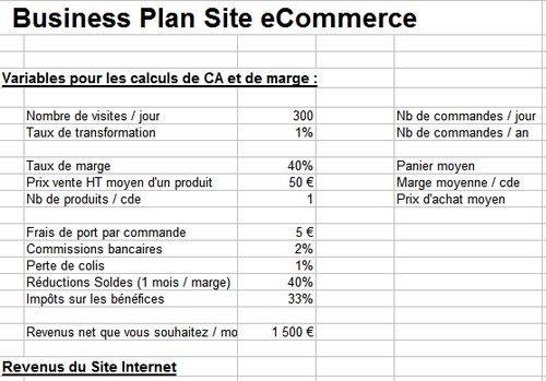 business plan