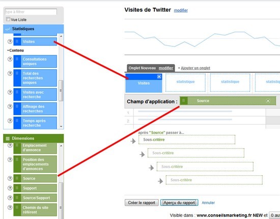 google analytics