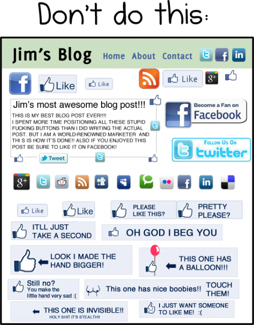 generation trafic blog