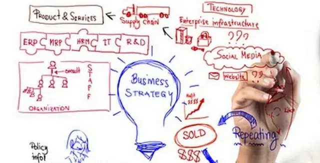 Comment créer facilement une vidéo marketing dans le style animation sur tableau blanc ? 19