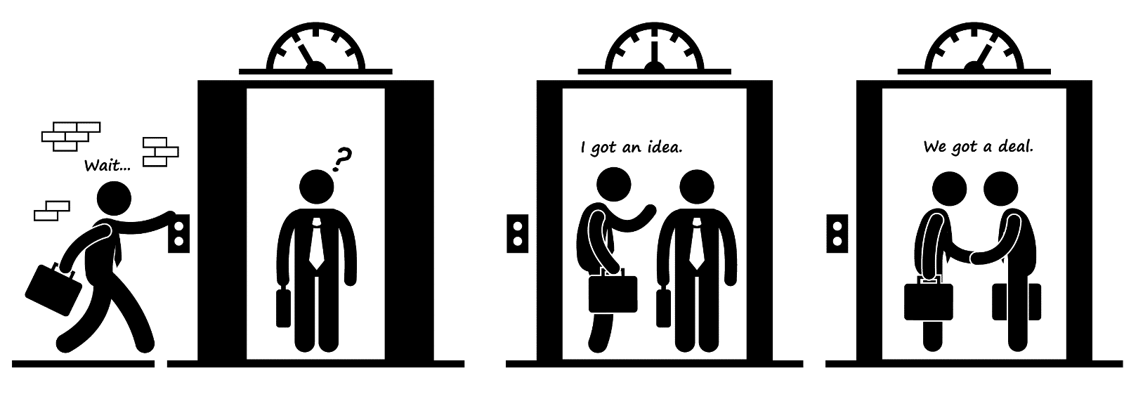 Comment définir une Unique Selling Proposition (USP) ? 59