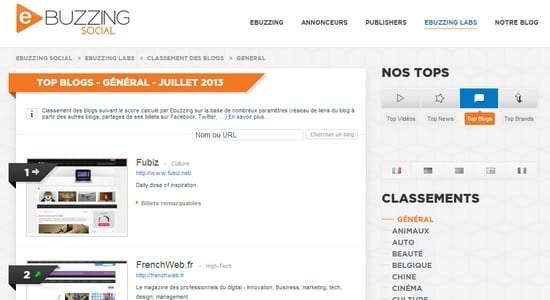 top blog ebuzzing