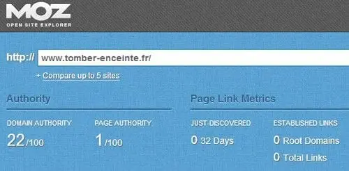 analyse lien de mots cles