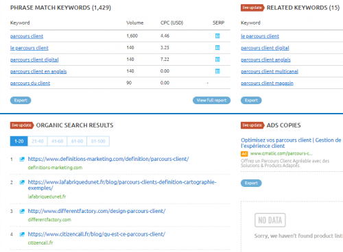 Téléchargez gratuitement notre CheckList SEO ! 19