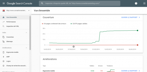 Comment savoir si mon site a été pénalisé ou blacklisté par Google ? 8