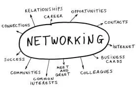 Les erreurs à ne pas commettre lors d'une soirée networking, d'un salon, d'un événement... – Walkcast Networking [3] 31
