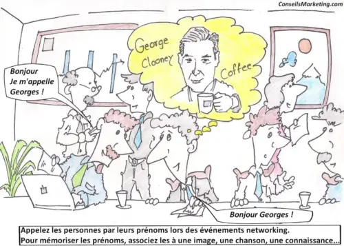 Networking_03