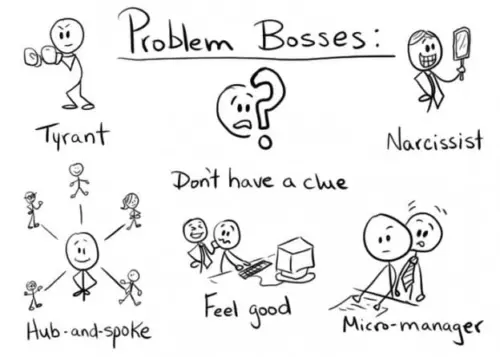 Je ne m'entends plus avec mon boss ! 7