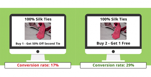80 idées de promotions pour augmenter vos ventes ! - Partie 1 29