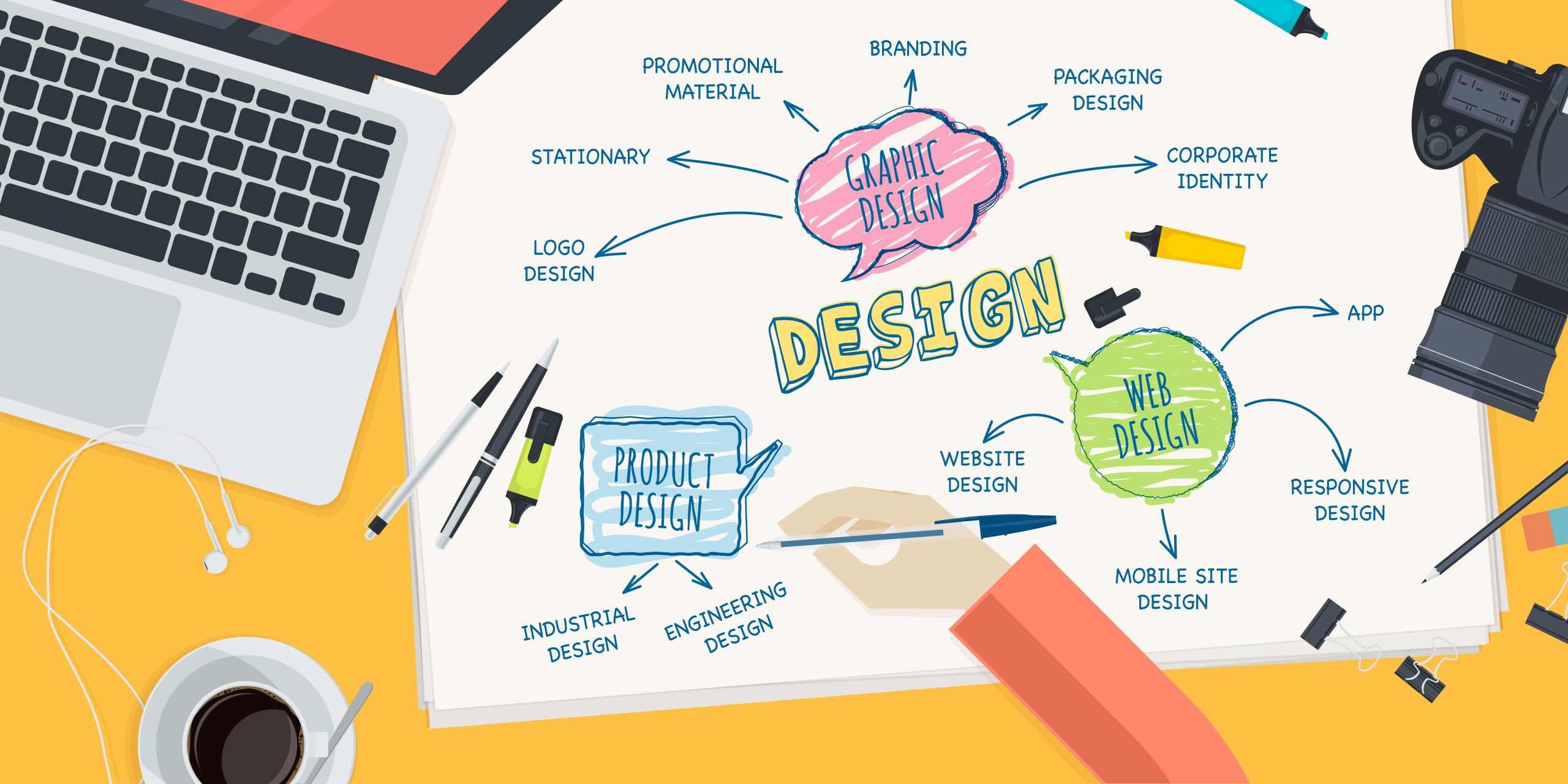Voici comment réussir votre charte graphique : 8 conseils + 10 erreurs + 50 exemples ! 13