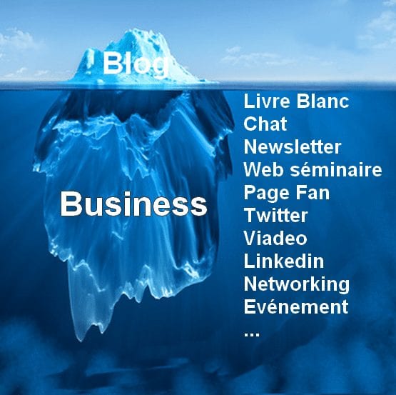 Les 3 raisons pour lesquelles les professionnels de l'assurance ont du mal avec le Web Marketing ! 12