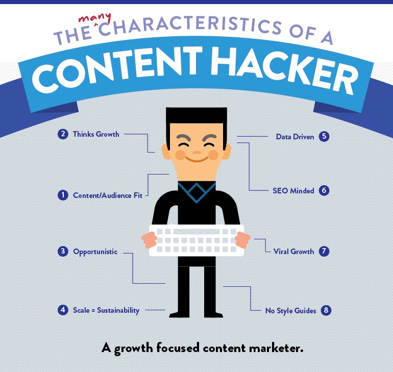 Growth hacking : 5 astuces de Growth Hackers pour propulser votre entreprise vers les sommets ! 2