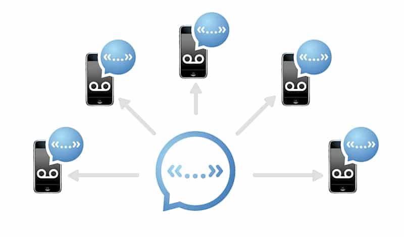 Les messages vocaux, de nouvelles solutions pour gérer la Relation Client ! 27