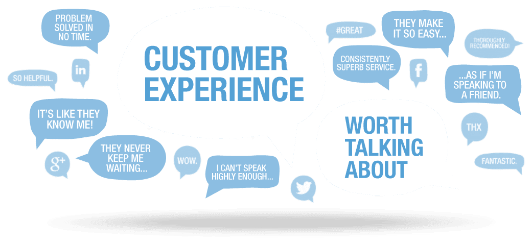 expérience client