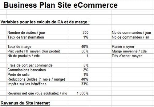 10 Erreurs Mortelles qui peuvent tuer un site eCommerce dans l'oeuf ! 5
