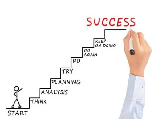 7 conseils à voler aux Start-ups Américaines... et 7 erreurs à éviter pour réussir aux USA ! 14
