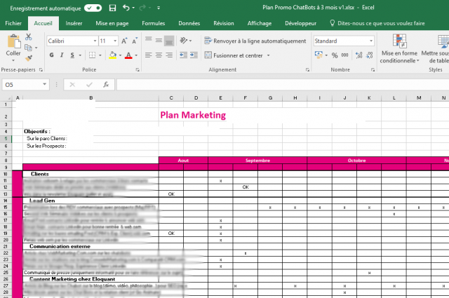 Lancer un nouveau produit, élaborer le Plan Marketing (Partie 1) 35