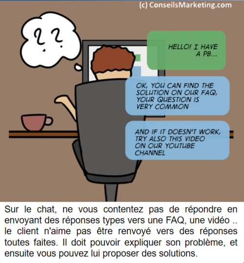 La BD de l’Expérience Client : 83 conseils pour optimiser votre Service Client 23
