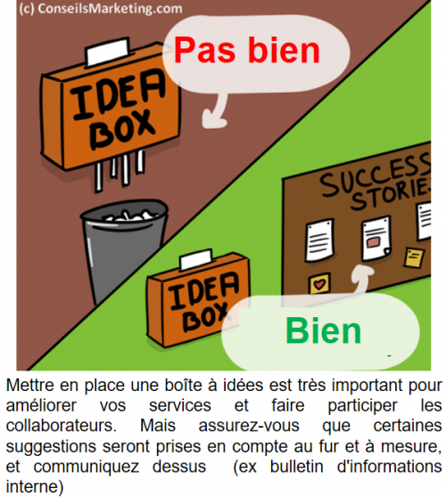 La BD de l’Expérience Client : 83 conseils pour optimiser votre Service Client 28