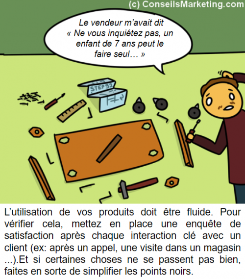 La BD de l’Expérience Client : 83 conseils pour optimiser votre Service Client 31