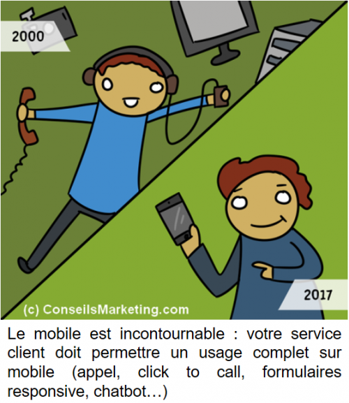 La BD de l’Expérience Client : 83 conseils pour optimiser votre Service Client 37