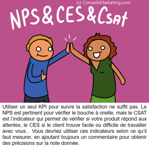 La BD de l’Expérience Client : 83 conseils pour optimiser votre Service Client 40