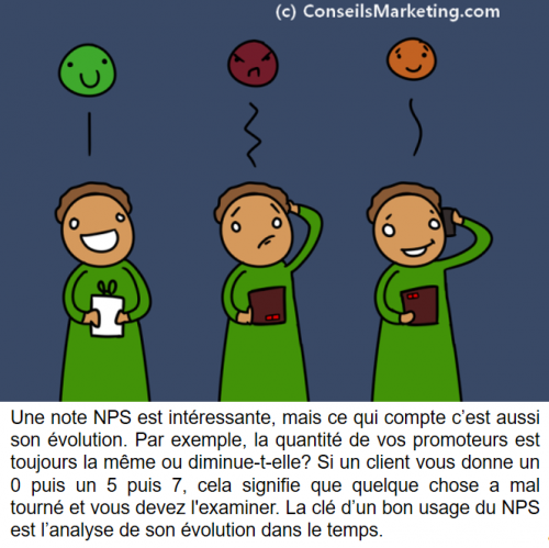 La BD de l’Expérience Client : 83 conseils pour optimiser votre Service Client 41