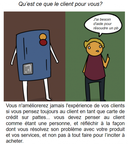 La BD de l’Expérience Client : 83 conseils pour optimiser votre Service Client 42