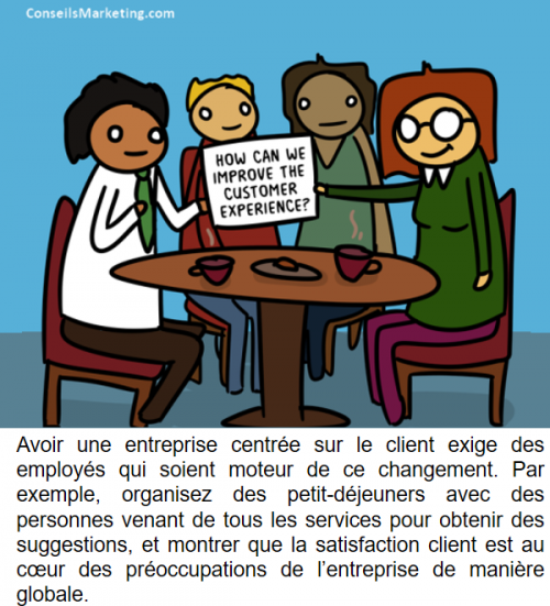 La BD de l’Expérience Client : 83 conseils pour optimiser votre Service Client 46