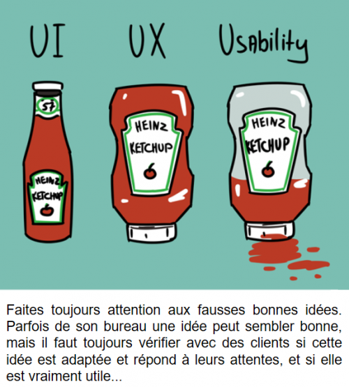 La BD de l’Expérience Client : 83 conseils pour optimiser votre Service Client 63