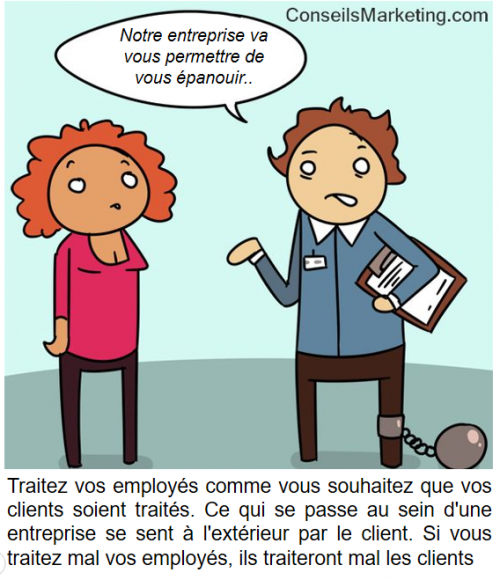 La BD de l’Expérience Client : 83 conseils pour optimiser votre Service Client 9
