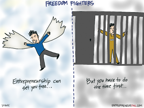 Tout le monde ne peut pas devenir entrepreneur : 5 faits incompatibles avec l'Entreprenariat ! 14
