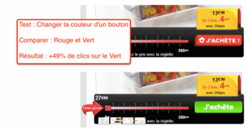 Définition d’appel à l’action (call-to-Action en anglais) 8