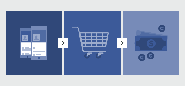 Comment créer, faire connaitre et vendre un eBook ? 3