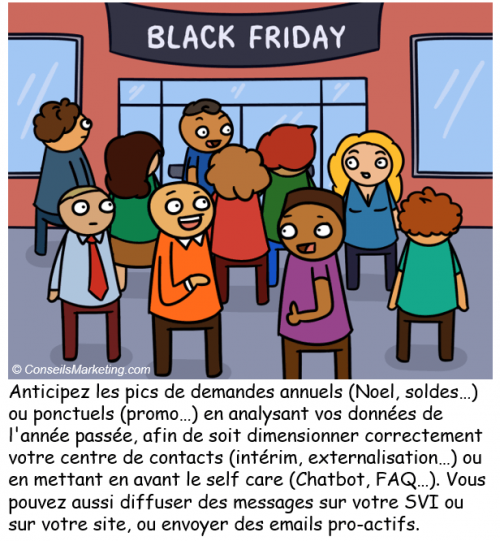 La BD de l’Expérience Client : 83 conseils pour optimiser votre Service Client 87