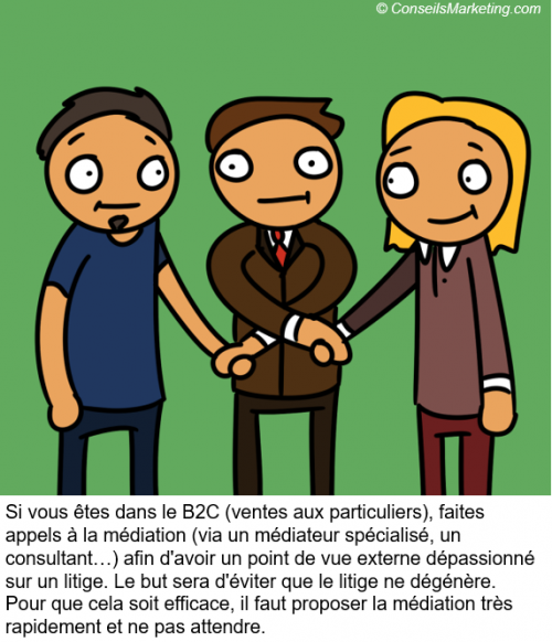 La BD de l’Expérience Client : 83 conseils pour optimiser votre Service Client 75