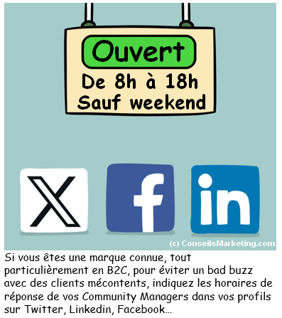 Les 9 étapes pour définir votre Stratégie sur les Medias sociaux 7