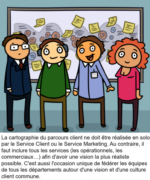 La BD de l’Expérience Client : 83 conseils pour optimiser votre Service Client 80