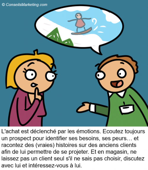 La BD de l’Expérience Client : 83 conseils pour optimiser votre Service Client 67