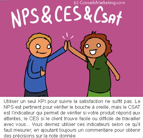 Comment fluidifier les parcours clients en B2B ? 15