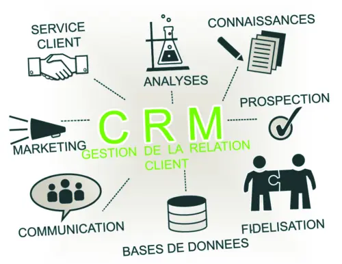 13 bons conseils pour prospecter et fidéliser + 4 outils pour vendre plus ! 17