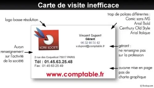 Faut il encore avoir des cartes de visite ? Je vous donne mon point de vue + 120 exemples 6