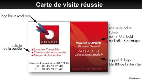 Faut il encore avoir des cartes de visite ? Je vous donne mon point de vue + 120 exemples 3