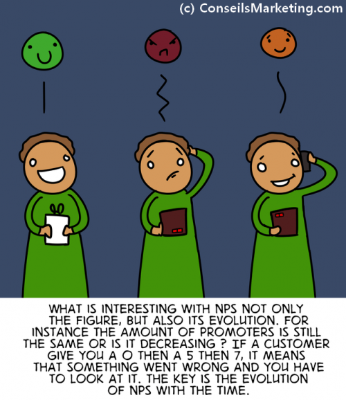 The Customer Experience Cartoon - English version 63