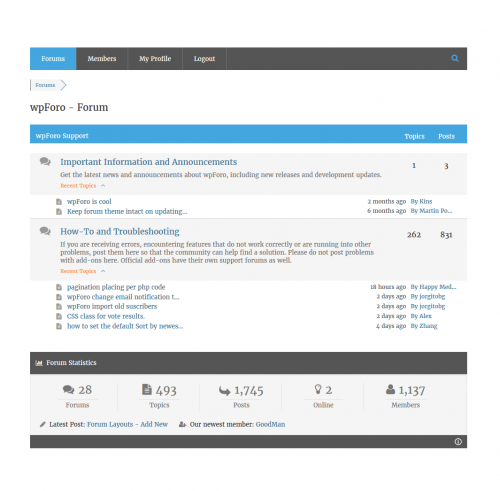 Comment vendre ebooks, formations, accès privés à un forum... Pensez à WooCommerce ! 21