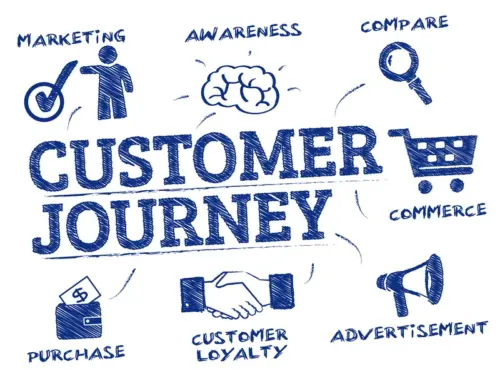 Avis clients : un des meilleurs outils pour convaincre vos prochains prospects ! 11