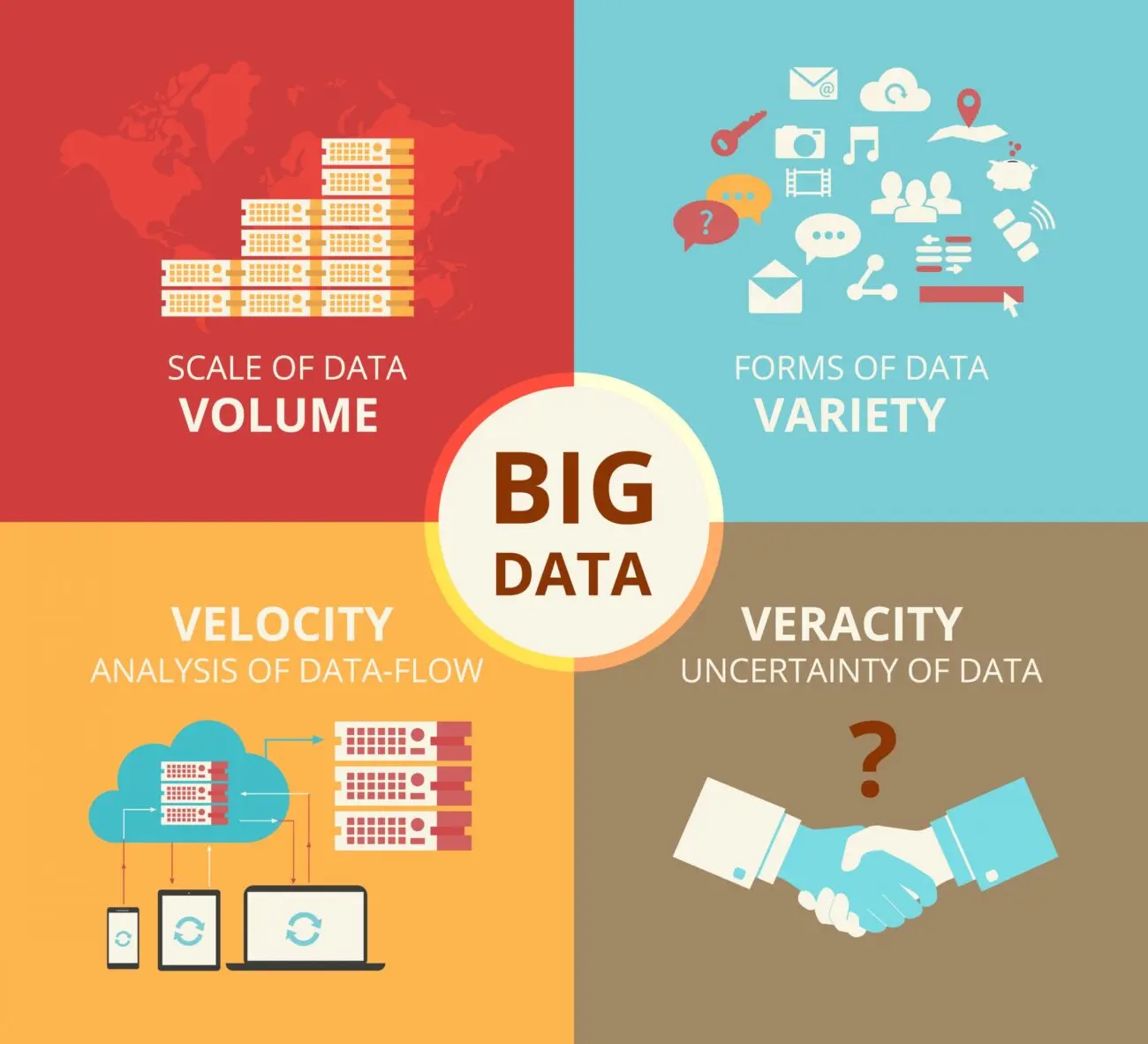 Conférence : Big Data et medias sociaux, un petit pas pour la donnée, un grand pas pour le business? 3
