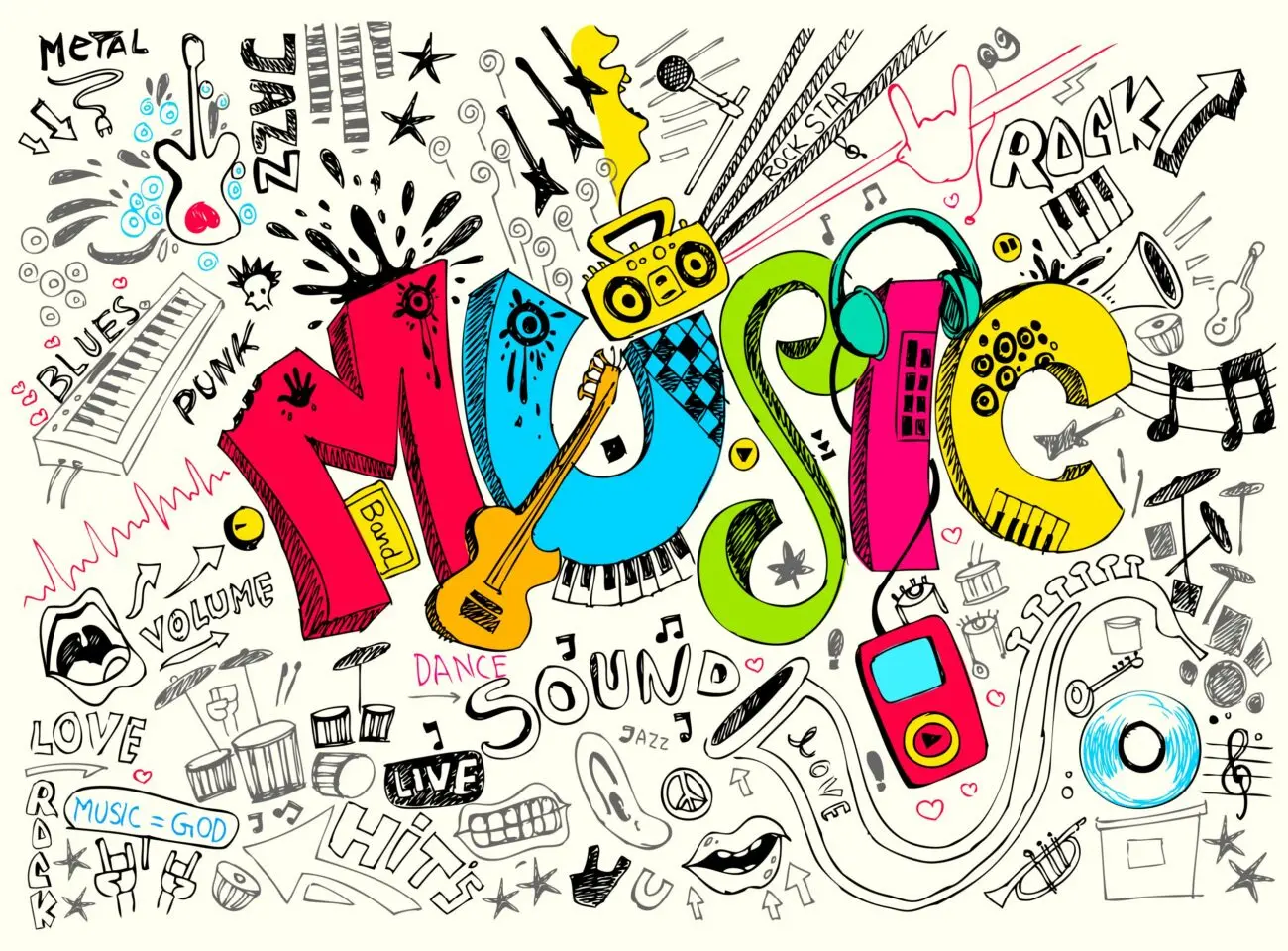 Où trouver des musiques libres de droit pour ses vidéos ? 6 sites avec un large choix à moindre coût ! 56